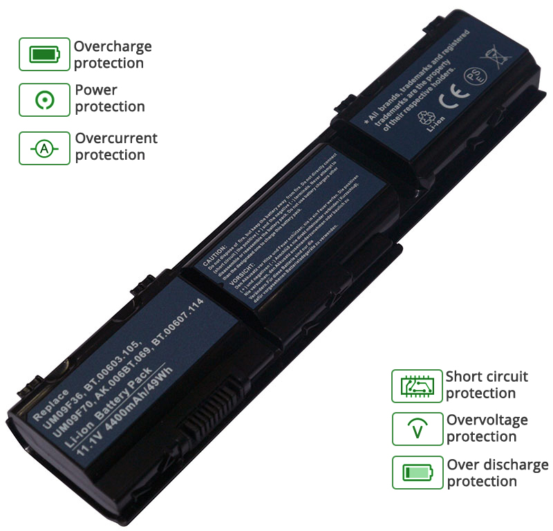 Cells Acer Aspire Timeline 1820 Laptop Battery Replacement